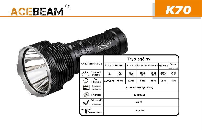 Flashlight Acebeam K70