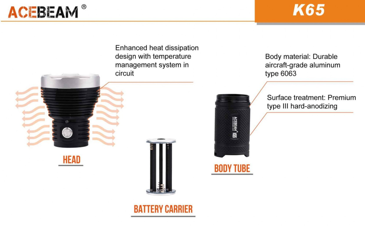Flashlight Acebeam K65 6200 lum. Cree XHP 70.2 LED De-Domed