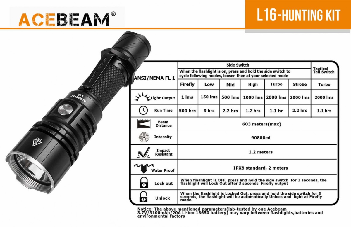 Flashlight Acebeam L16-HUNTING KIT