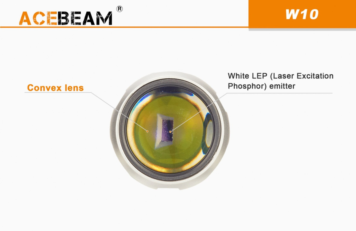 Acebeam W10 Flashlight