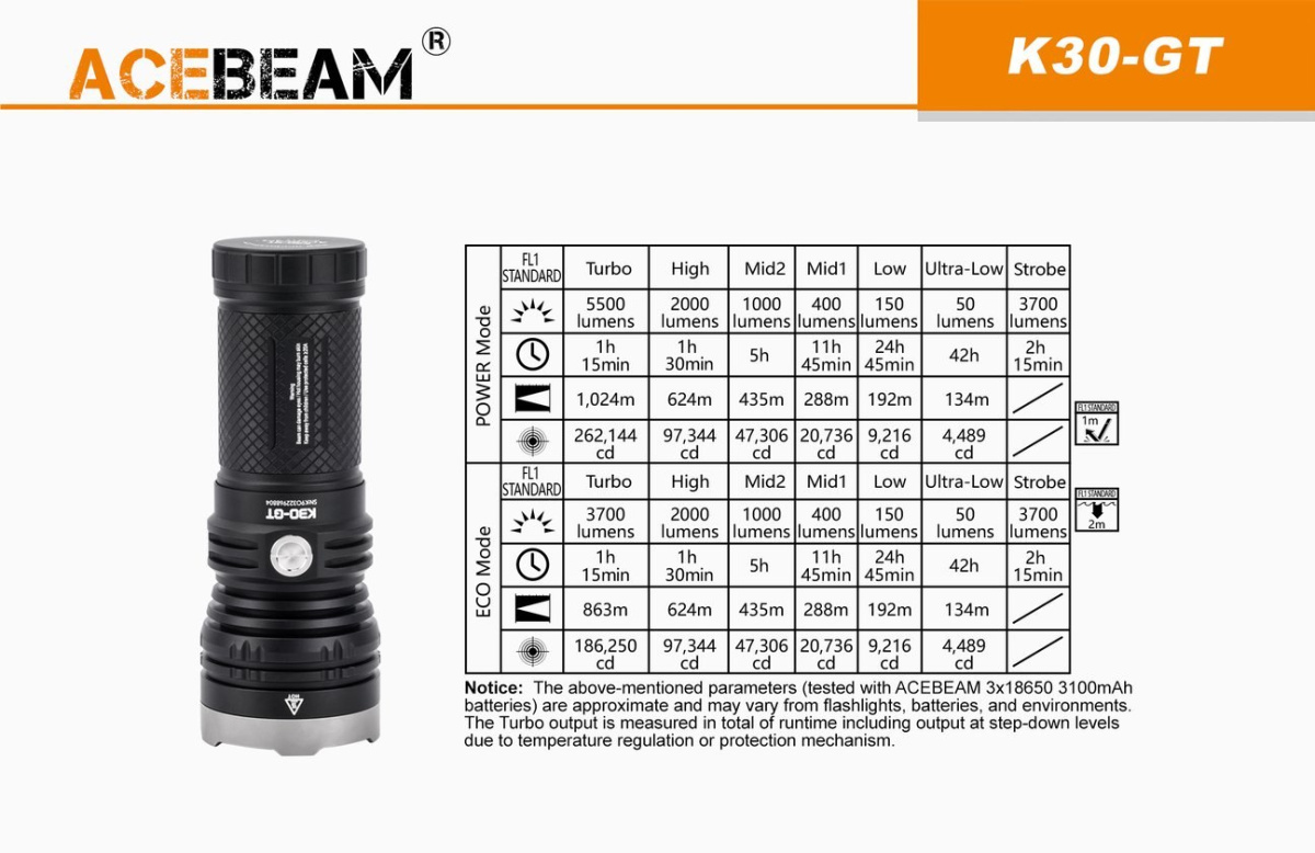 Flashlight ACEBEAM K30 GT