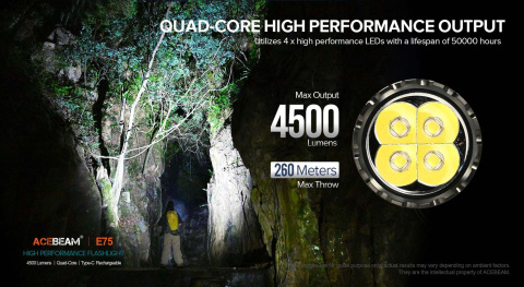 Latarka Acebeam E75 6500K czarna