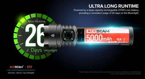 Latarka Acebeam E75 6500K czarna