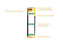 Akumulator Fenix USB ARB-L16UP (16340 RCR123 700 mAh 3,6 V)