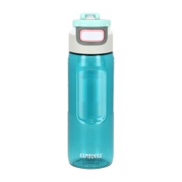 Butelka na wodę Kambukka Elton 750 ml Emerald