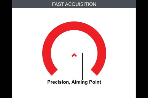 Celownik pryzmatyczny Primary Arms GLx 2x ACSS CQB M5 5,56/.308/5,45