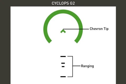 Celownik pryzmatyczny Primary Arms SLx 1x Micro Prism iR Green ACSS Cyclops Gen II