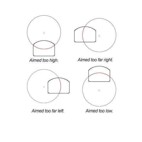Kolimator Primary Arms by Holosun HE509-RD Solar Powered w/507C mounting plate ACSS Vulcan
