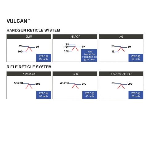 Kolimator Primary Arms by Holosun HE509-RD Solar Powered w/507C mounting plate ACSS Vulcan