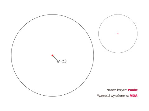 Kolimator Vortex Sparc AR 1x22