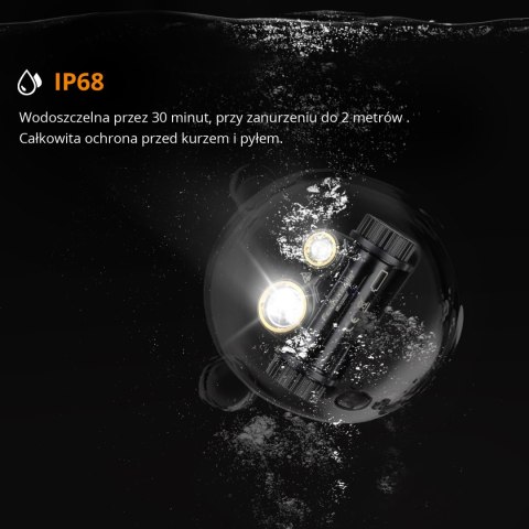 Latarka czołowa Fenix HM65R