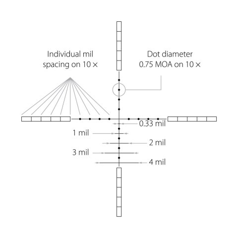 Luneta celownicza Hawke Airmax 1" 2-7x32 AO AMX
