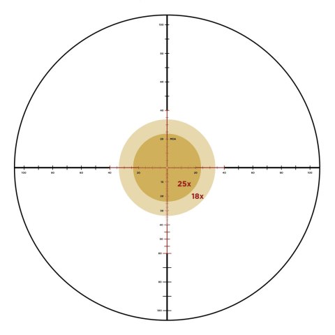 Luneta celownicza Leupold Mark 4HD 4.5-18x52 34mm M1C3 Side Focus FFP Illum. PR1-MOA