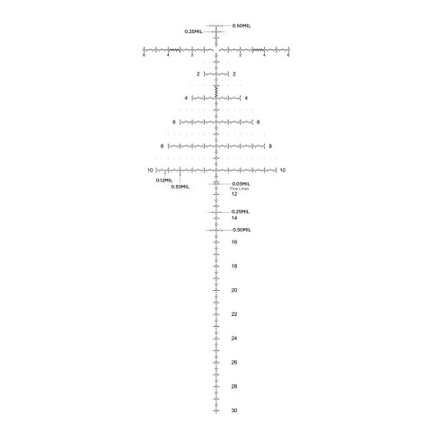 Luneta celownicza Leupold Mark 4HD 8-32x56 34mm M5C3 Side Focus FFP PR2-Mil
