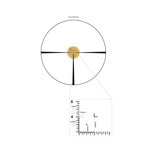Luneta celownicza Leupold Mark 5HD 5-25x56 35mm M1C3 FFP Illum Gunwerks RH1 MOA