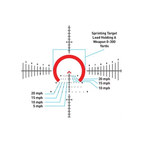 Luneta celownicza Primary Arms Compact PLx-1-8x24 mm FFP iR ACSS Raptor M8 Yard 5.56 /.308 FDE