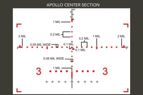 Luneta celownicza Primary Arms GLx 4-16x50 mm FFP iR ACSS Apollo 6.5CR/.224V