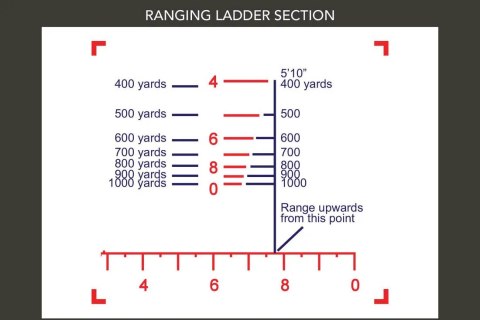 Luneta celownicza Primary Arms GLx 4-16x50 mm FFP iR ACSS Apollo 6.5CR/.224V