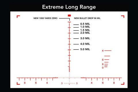 Luneta celownicza Primary Arms PLx 6-30x56 mm FFP iR ACSS-Apollo-6.5CR/.224V