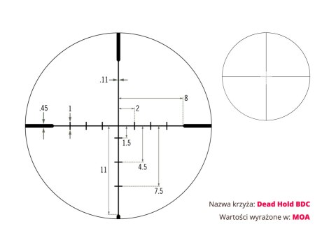 Luneta celownicza Vortex Crossfire II 4-16x50 30 mm AO BDC