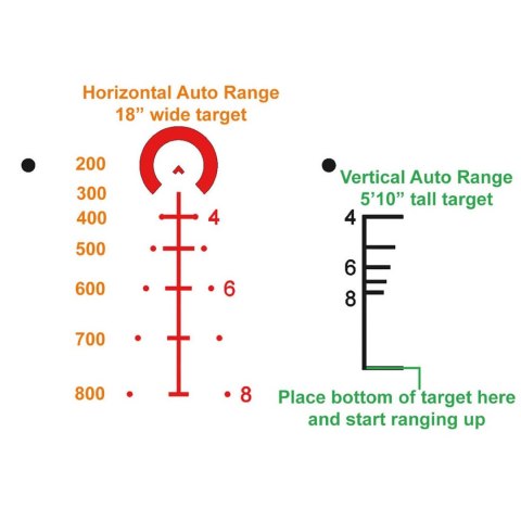 Luneta celownicza Primary Arms SLx 1-6x24 mm SFP Gen III iR ACSS 5.56 / 5.45 / .308