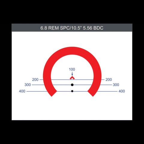 Celownik pryzmatyczny Primary Arms GLx 2x ACSS CQB M5 5,56/.308/5,45