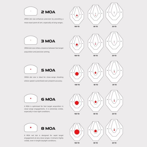 Kolimator otwarty Vector Optics Frenzy-S 1x17x21 MGT/RMS Weaver SCRD-73 czarny