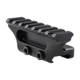 Montaż Rotapoint Sancho Mk2 offset 35 stopni na picatinny