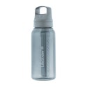 Butelka z filtrem do wody LifeStraw Go 2.0 Icelandic Blue 1000 ml