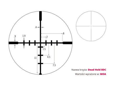 Luneta celownicza Vortex Crossfire II 2-7x32 1'' BDC