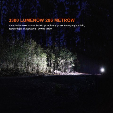 Lampa rowerowa Fenix BC45R