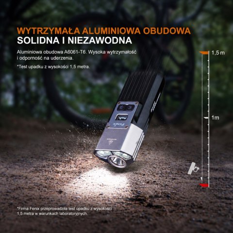 Lampa rowerowa Fenix BC45R