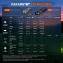 Latarka LED Fenix E06R PRO RG pomarańczowa