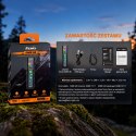 Latarka LED Fenix E08R UE czarna