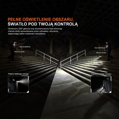 Latarka LED Fenix SW06R