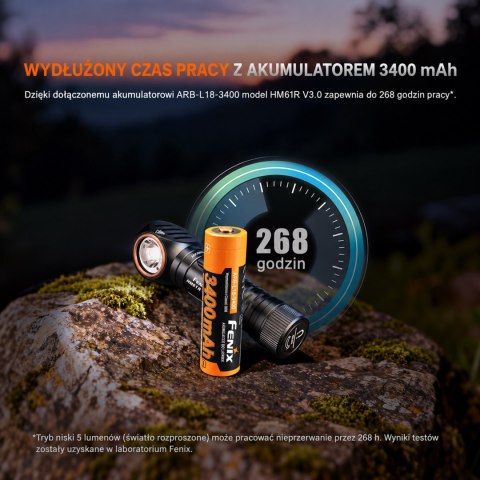 Latarka czołowa Fenix HM61R V3.0 z akumulatorem ARB-L18-3400 mAh