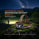 Latarka czołowa Fenix HM65R V2.0