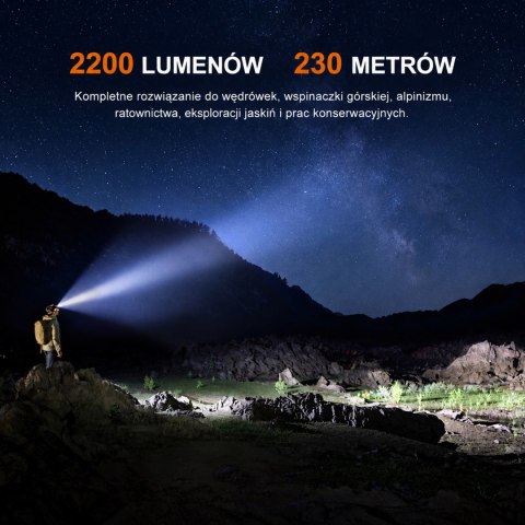 Latarka czołowa Fenix HM65R V2.0
