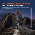 Latarka czołowa Fenix HM65R V2.0