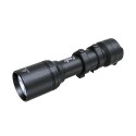 Latarka na broń Fenix GL30R