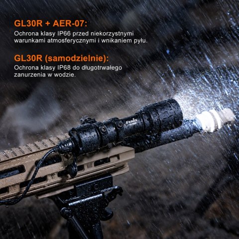 Latarka na broń Fenix GL30R