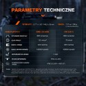 Latarka na broń Fenix GL30R