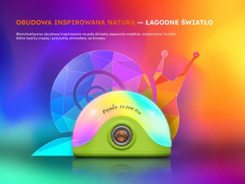 Lampa kempingowa Fenix CL20R PRO zielona