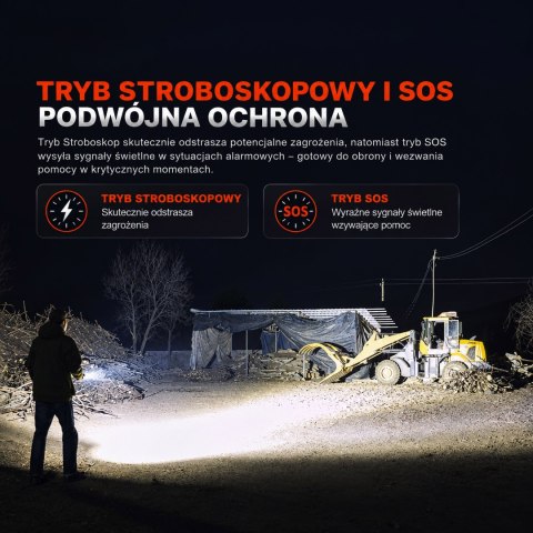 Latarka LED Fenix C7 PRO