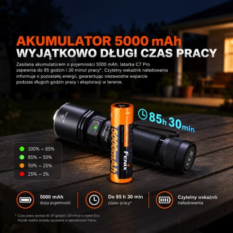 Latarka LED Fenix C7 PRO