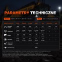 Latarka LED Fenix C7 PRO