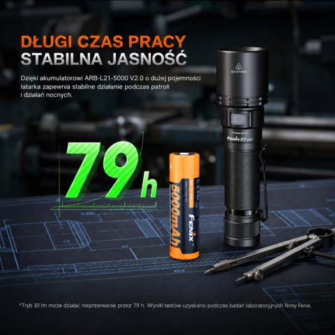 Latarka LED Fenix C7 V2.0 czarna