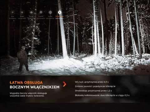 Latarka LED Fenix E35R granatowy edycja limitowana
