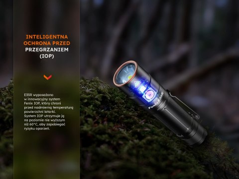 Latarka LED Fenix E35R granatowy edycja limitowana
