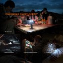 Latarka LED Fenix LD35R